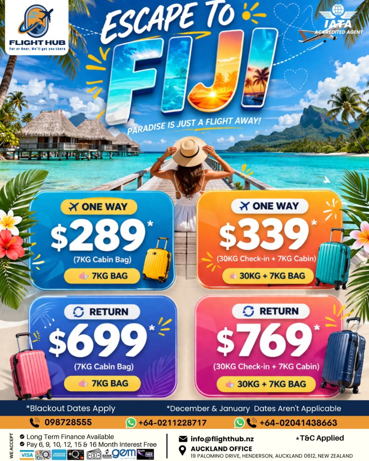 Fij